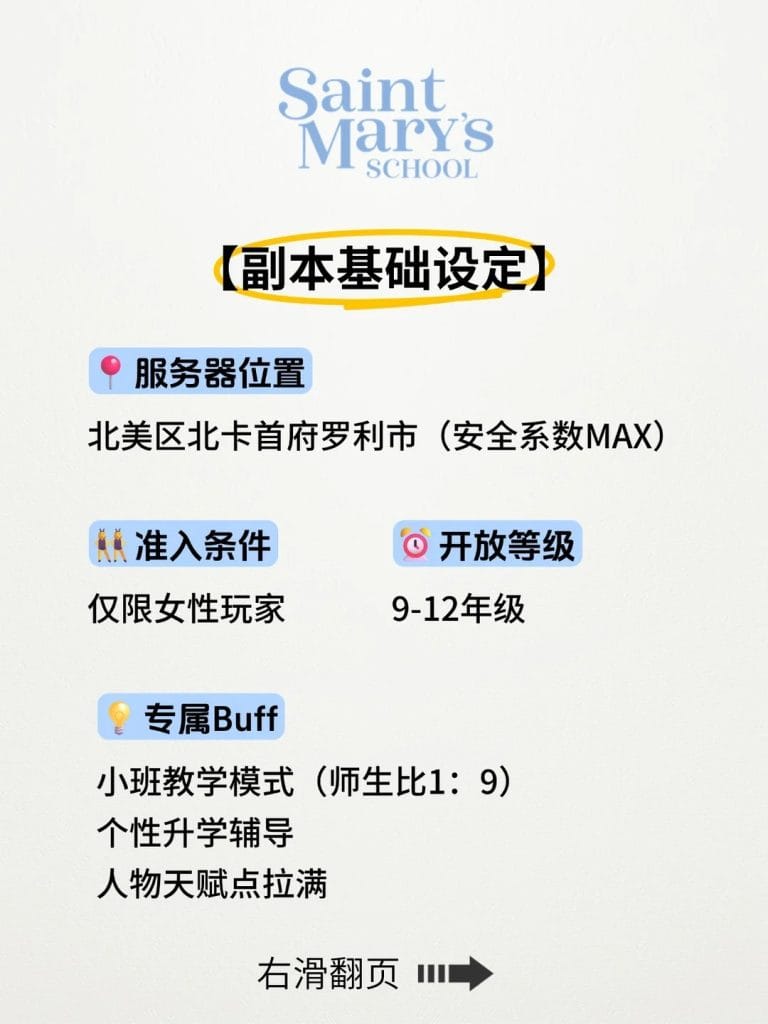地球Online：北卡女校副本解锁攻略