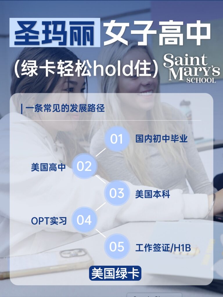 📅升学规划➡️人生规划，绿卡轻松hold住