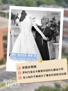 在罗利200年，圣玛丽见证了这些女性的光芒💙