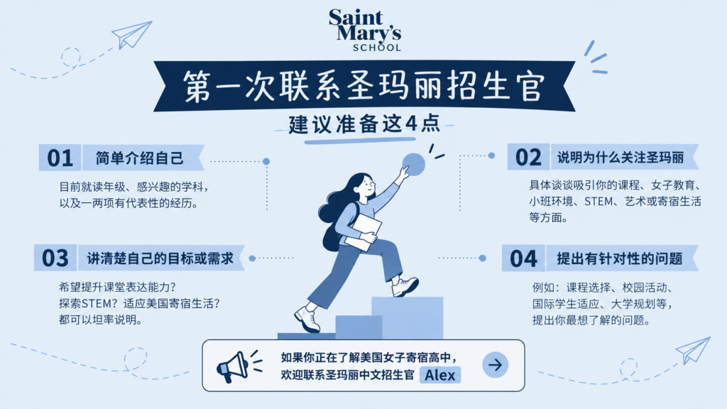 为什么学校希望学生主动联系我们？申请圣玛丽前，你需要知道这些事